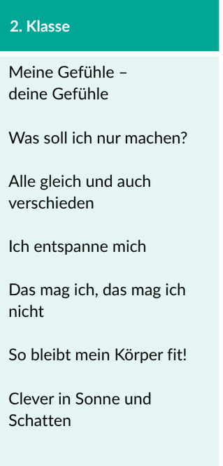 Übersicht Unterrichtseinheiten