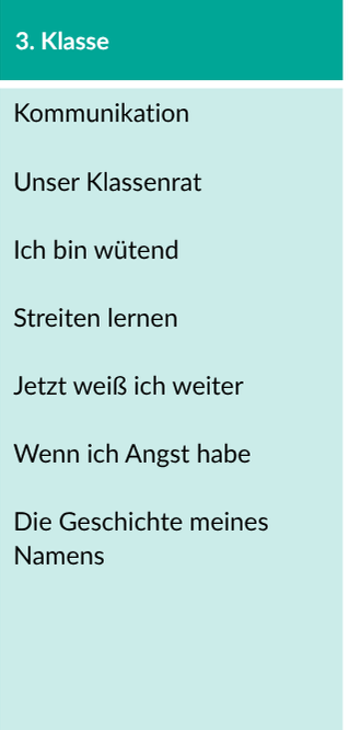 Übersicht Unterrichtseinheiten