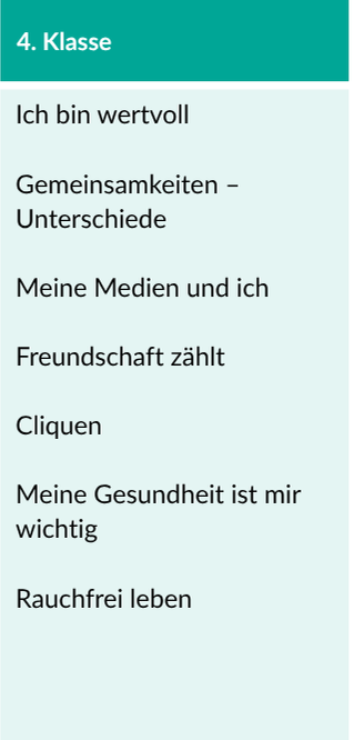 Übersicht Unterrichtseinheiten