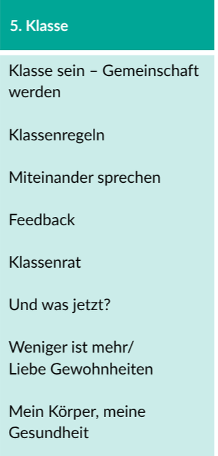 Übersicht Unterrichtseinheiten
